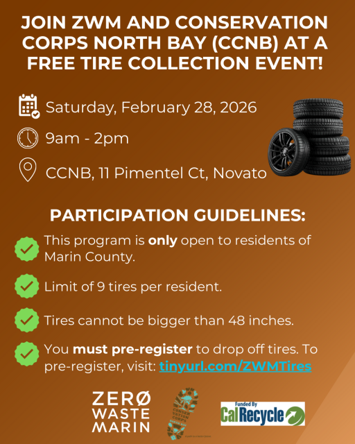 Art has the same information as the post with picture of tires to illustrate